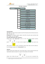 Preview for 24 page of RichAuto AutoNow B18 User Manual