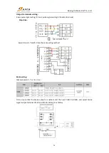 Preview for 20 page of RichAuto RichAuto-AutoNow-B15 User Manual