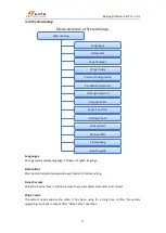 Preview for 33 page of RichAuto RichAuto-AutoNow-B15 User Manual