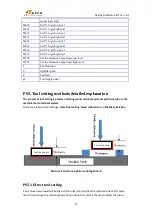 Preview for 65 page of RichAuto RichAuto-AutoNow-B15 User Manual