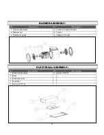 Preview for 22 page of Richelieu 45 0 C FM User Instructions