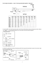 Preview for 6 page of Richmond GTR062 User Manual