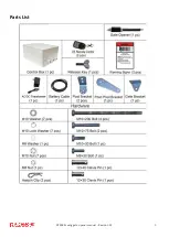 Preview for 4 page of Richmond GTR099 User Manual