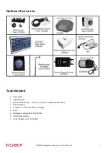 Preview for 5 page of Richmond GTR099 User Manual