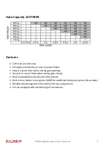 Preview for 8 page of Richmond GTR099 User Manual