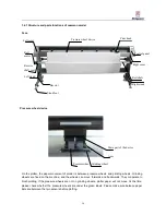 Preview for 21 page of Richpeace RF-MJ135 User Manual