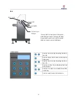 Preview for 23 page of Richpeace RF-MJ135 User Manual