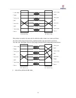 Preview for 36 page of Richpeace RF-MJ135 User Manual