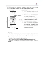 Preview for 38 page of Richpeace RF-MJ135 User Manual