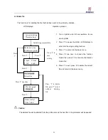 Preview for 40 page of Richpeace RF-MJ135 User Manual