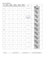 Preview for 16 page of Ricmotech AP-Xtreme Assembly Manual