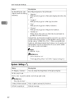 Preview for 29 page of Ricoh 9922DP System Settings