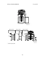 Preview for 17 page of Ricoh A-C4 Service Manual