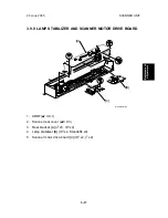 Preview for 121 page of Ricoh A-C4 Service Manual