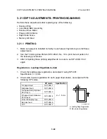 Preview for 196 page of Ricoh A-C4 Service Manual