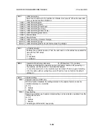 Preview for 286 page of Ricoh A-C4 Service Manual