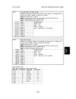 Preview for 313 page of Ricoh A-C4 Service Manual