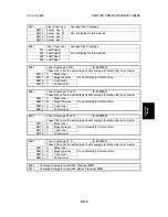 Preview for 349 page of Ricoh A-C4 Service Manual