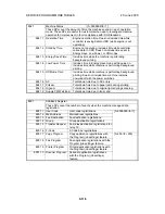 Preview for 350 page of Ricoh A-C4 Service Manual