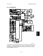 Preview for 388 page of Ricoh A-C4 Service Manual