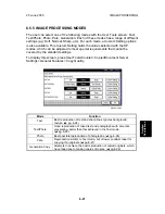 Preview for 402 page of Ricoh A-C4 Service Manual