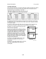 Preview for 419 page of Ricoh A-C4 Service Manual