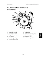 Preview for 434 page of Ricoh A-C4 Service Manual