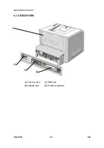 Preview for 114 page of Ricoh Aficio BP20N Service Manual