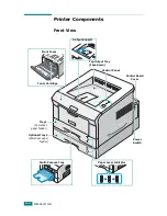 Preview for 15 page of Ricoh Aficio BP20N User Manual