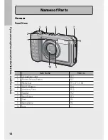 Preview for 16 page of Ricoh Aficio G700 User Manual