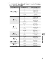 Preview for 71 page of Ricoh Aficio G700 User Manual