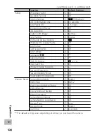 Preview for 122 page of Ricoh Aficio G700 User Manual