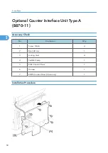 Preview for 62 page of Ricoh Aficio MP 1600L2 Field Service Manual