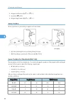 Preview for 90 page of Ricoh Aficio MP 1600L2 Field Service Manual