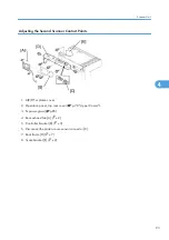 Preview for 95 page of Ricoh Aficio MP 1600L2 Field Service Manual