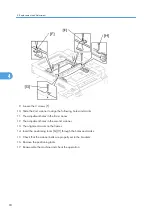 Preview for 96 page of Ricoh Aficio MP 1600L2 Field Service Manual