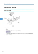 Preview for 110 page of Ricoh Aficio MP 1600L2 Field Service Manual