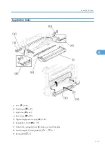 Preview for 115 page of Ricoh Aficio MP 1600L2 Field Service Manual