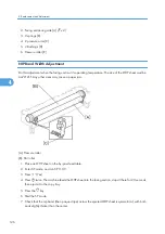 Preview for 128 page of Ricoh Aficio MP 1600L2 Field Service Manual