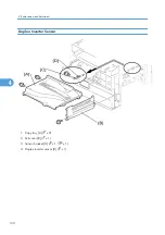 Preview for 132 page of Ricoh Aficio MP 1600L2 Field Service Manual