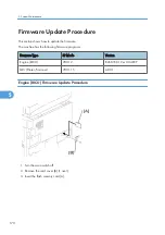 Preview for 172 page of Ricoh Aficio MP 1600L2 Field Service Manual