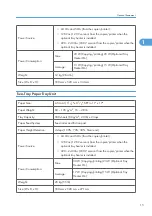 Preview for 223 page of Ricoh Aficio MP 1600L2 Field Service Manual