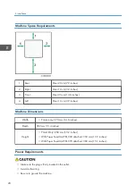 Preview for 22 page of Ricoh Aficio MP 171 Field Service Manual