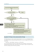 Preview for 158 page of Ricoh Aficio MP 171 Field Service Manual