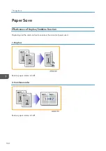 Preview for 162 page of Ricoh Aficio MP 171 Field Service Manual