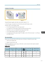 Preview for 163 page of Ricoh Aficio MP 171 Field Service Manual