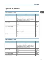 Preview for 181 page of Ricoh Aficio MP 171 Field Service Manual