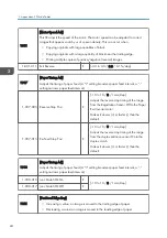 Preview for 192 page of Ricoh Aficio MP 171 Field Service Manual