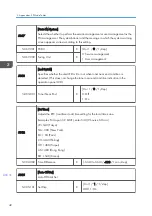 Preview for 210 page of Ricoh Aficio MP 171 Field Service Manual