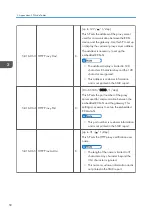 Preview for 218 page of Ricoh Aficio MP 171 Field Service Manual